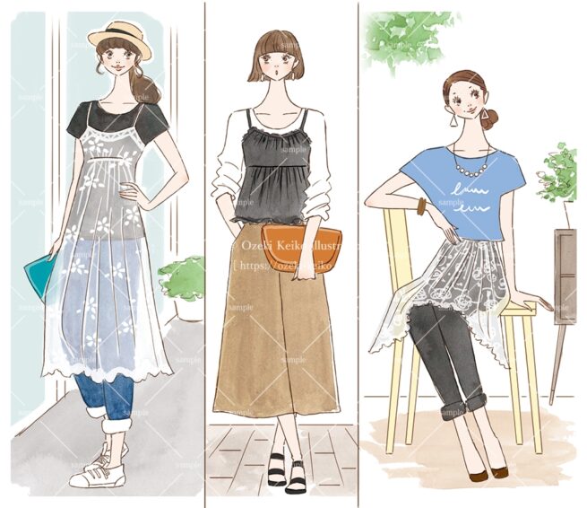 産経新聞の連載コラム『半歩踏み出すおしゃれ講座』vol.36「ランジェリー（下着）を街で着こなす」の挿絵