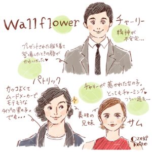 Wall flower